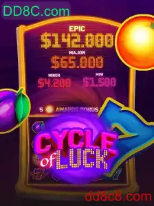 CycleofLuck: Um Mergulho no Universo Fascinante dos Jogos de Azar